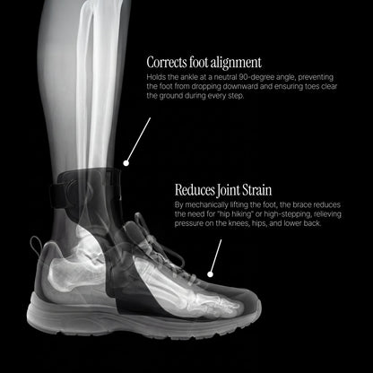 Orelven Foot Drop AFO Brace