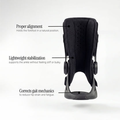 Orelven Foot Drop AFO Brace